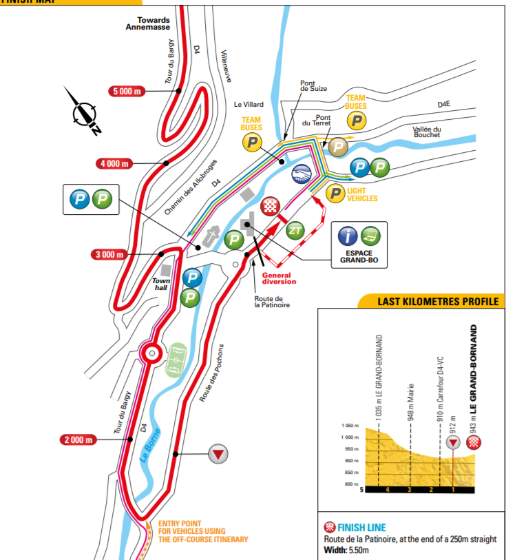 De slotkilometers van vandaag (Bron: Letour.fr)