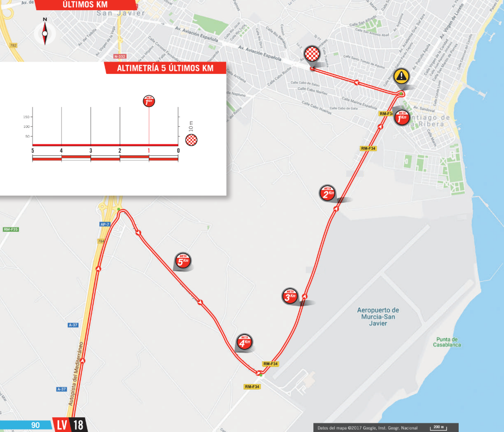 De slotkilometers van vandaag (Bron: La Vuelta)