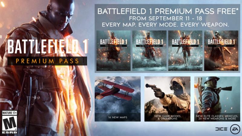 battlefield 1 premium pass