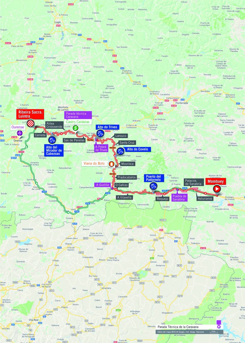 De route van vandaag (Bron: La Vuelta)