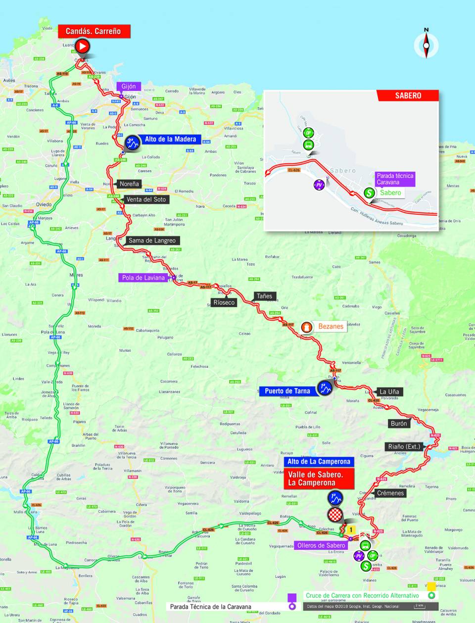 De route van vandaag (Bron: La Vuelta)