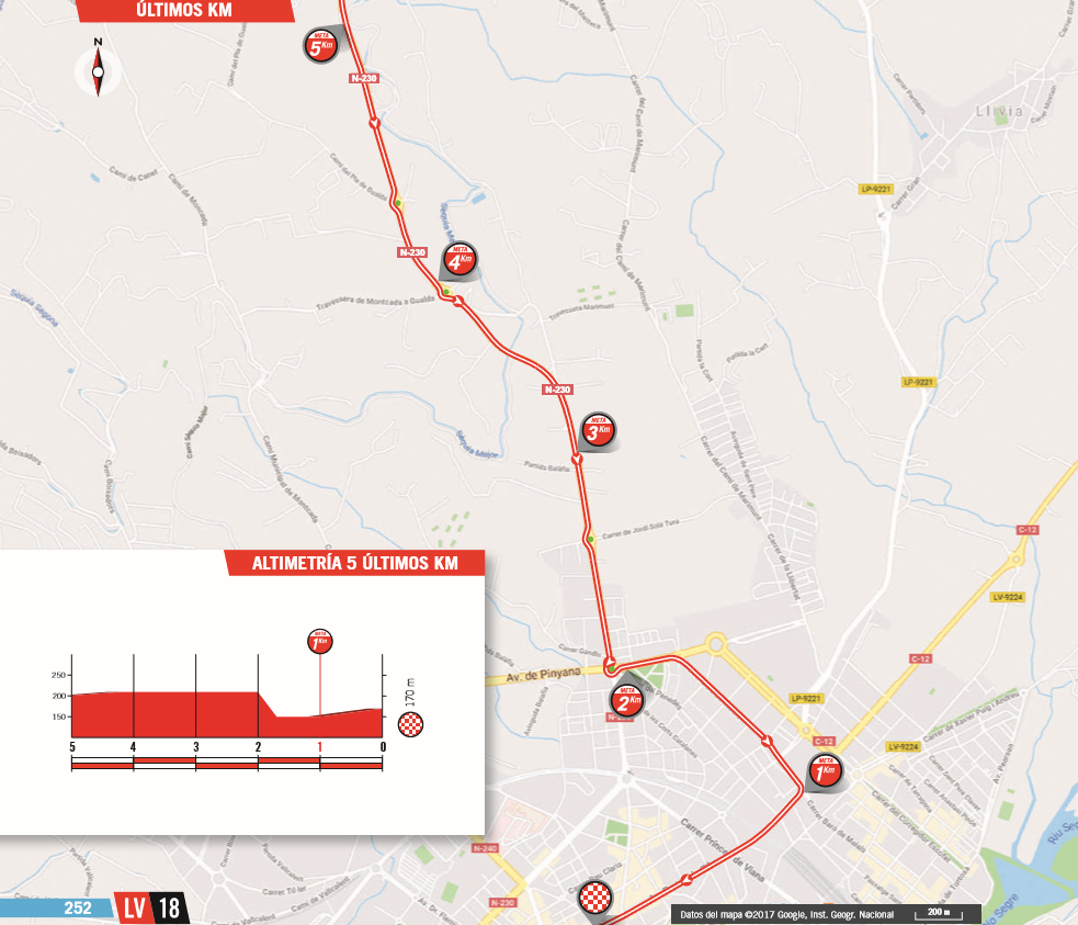 De slotkilometers van vandaag (Bron: La Vuelta) De slotkilometers van vandaag (Bron: La Vuelta)