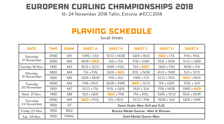 2018 EK curling speelschema Nederland