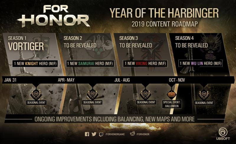 For Honor - Year 3 (Foto: Ubisoft)