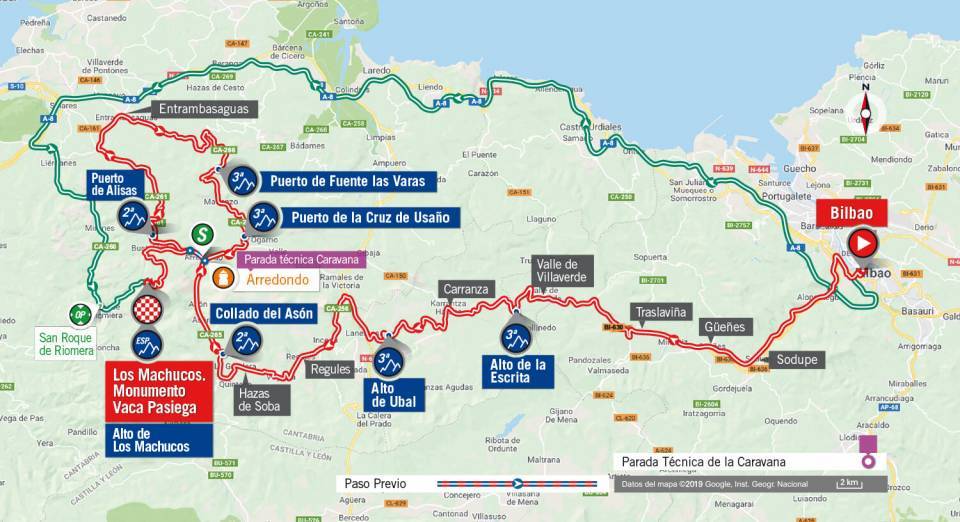 De route van vandaag (Bron: La Vuelta)