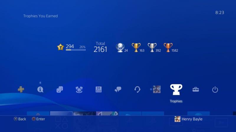 PlayStation Trophies