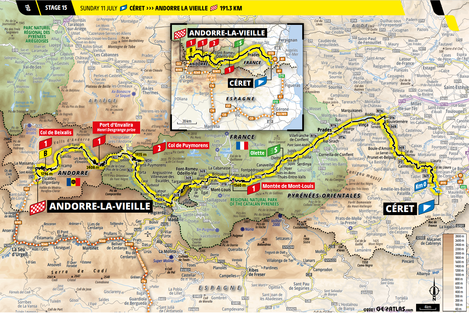 De route van vandaag (Bron: Tour de France) De route van vandaag (Bron: Tour de France)