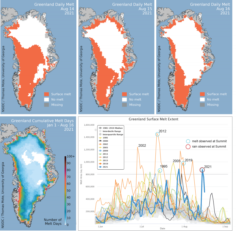 Groenlands smeltmoment 2021