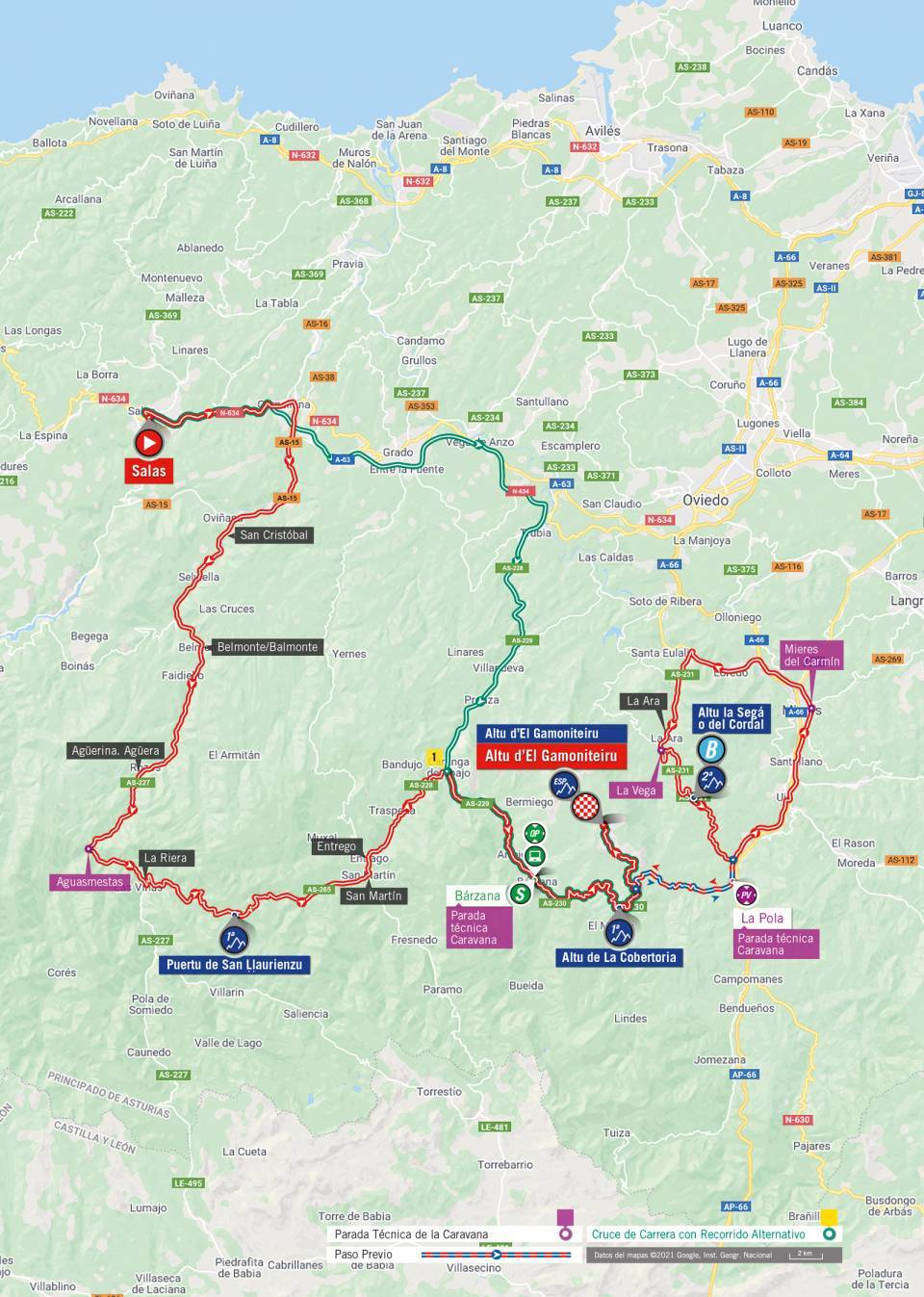 De route van vandaag (Bron: Vuelta a España) De route van vandaag (Bron: Vuelta a España)