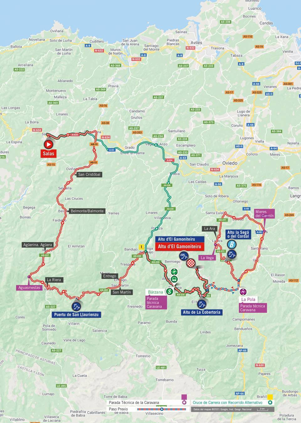 De route van vandaag (Bron: Vuelta a España)