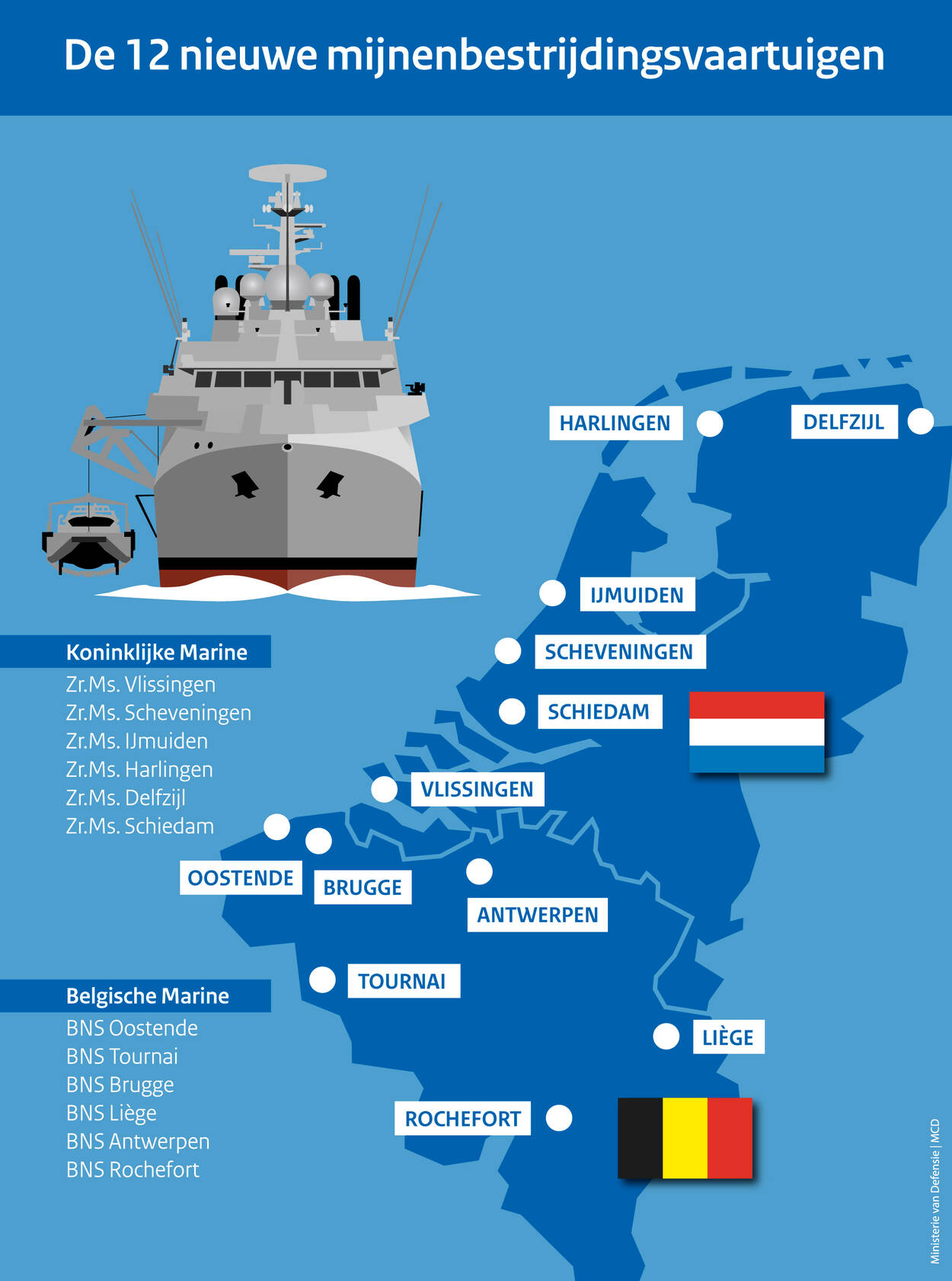 (beeld: Ministerie van Defensie)