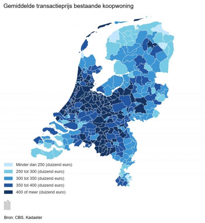 Gemiddelde transactieprijs bestaande koopwoning 2021(CBS)