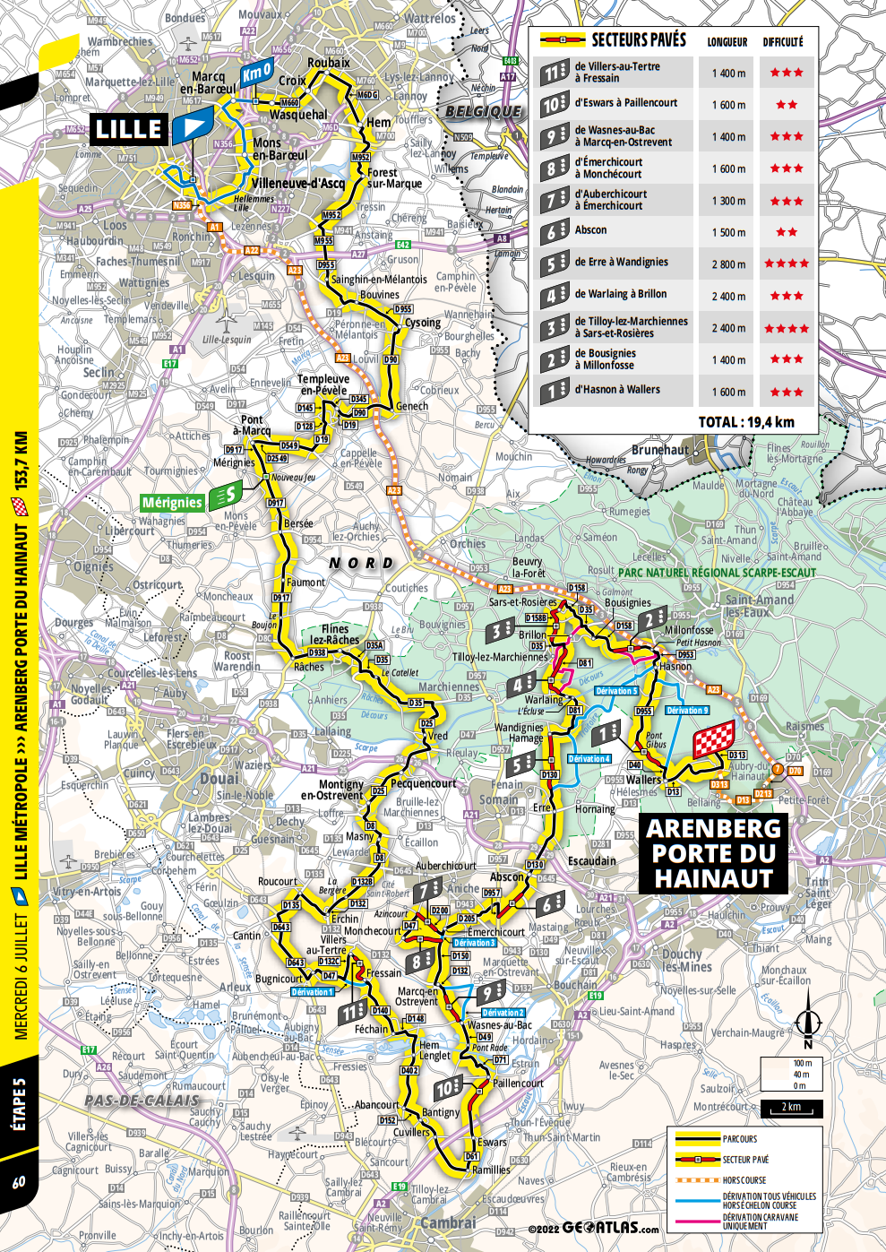 De route van vandaag (Bron: Tour de France) De route van vandaag (Bron: Tour de France)