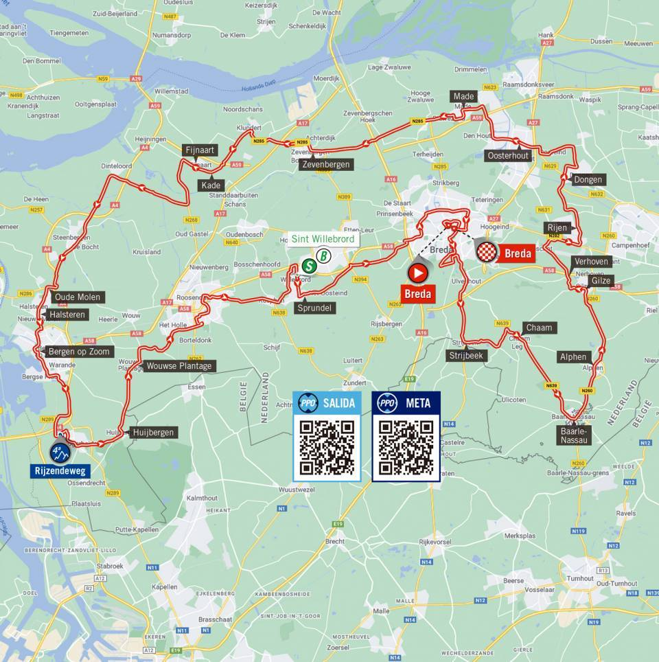 De route van vandaag (Bron: Vuelta a España)