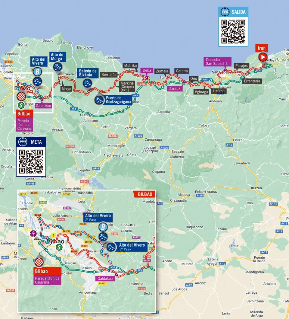 De route van vandaag (Bron: Vuelta a España)