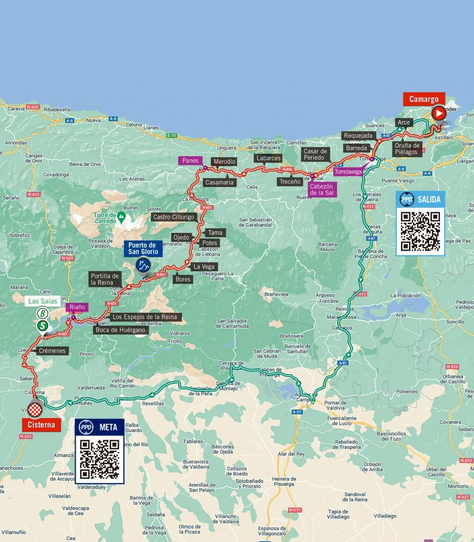 De route van vandaag (Bron: Vuelta a España)