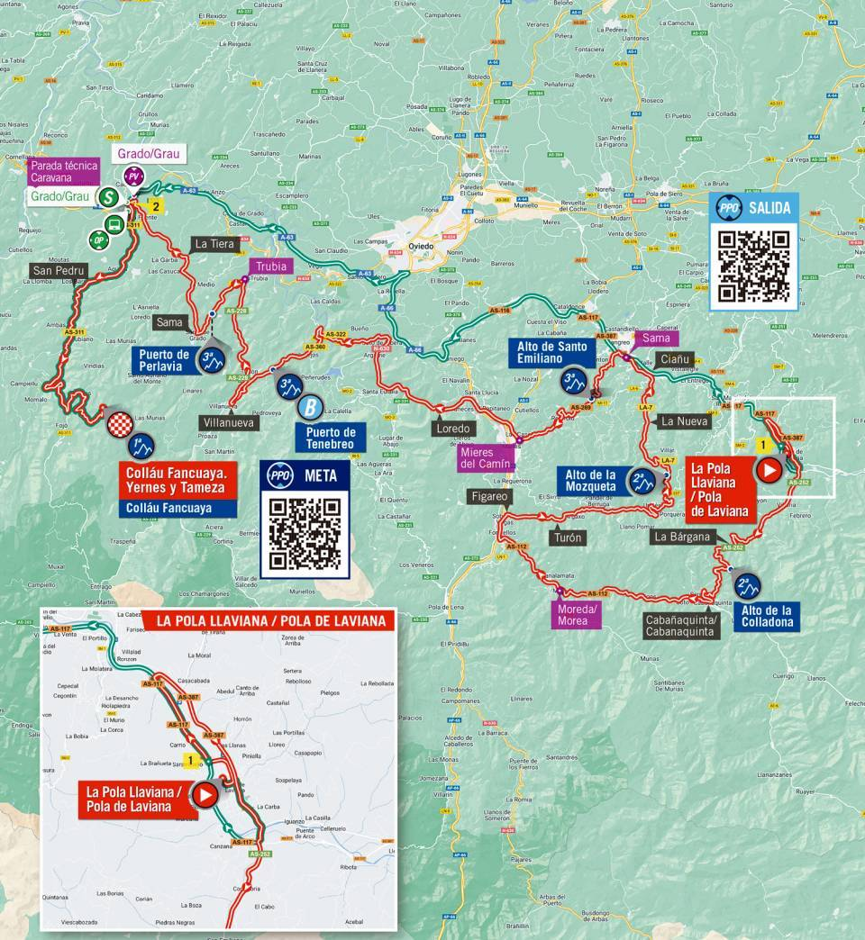 De route van vandaag (Bron: Vuelta a España)