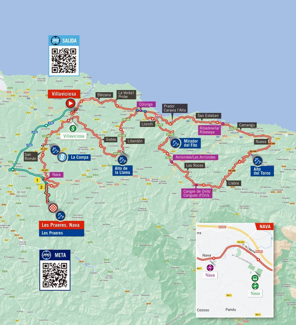 De route van vandaag (Bron: Vuelta a España)