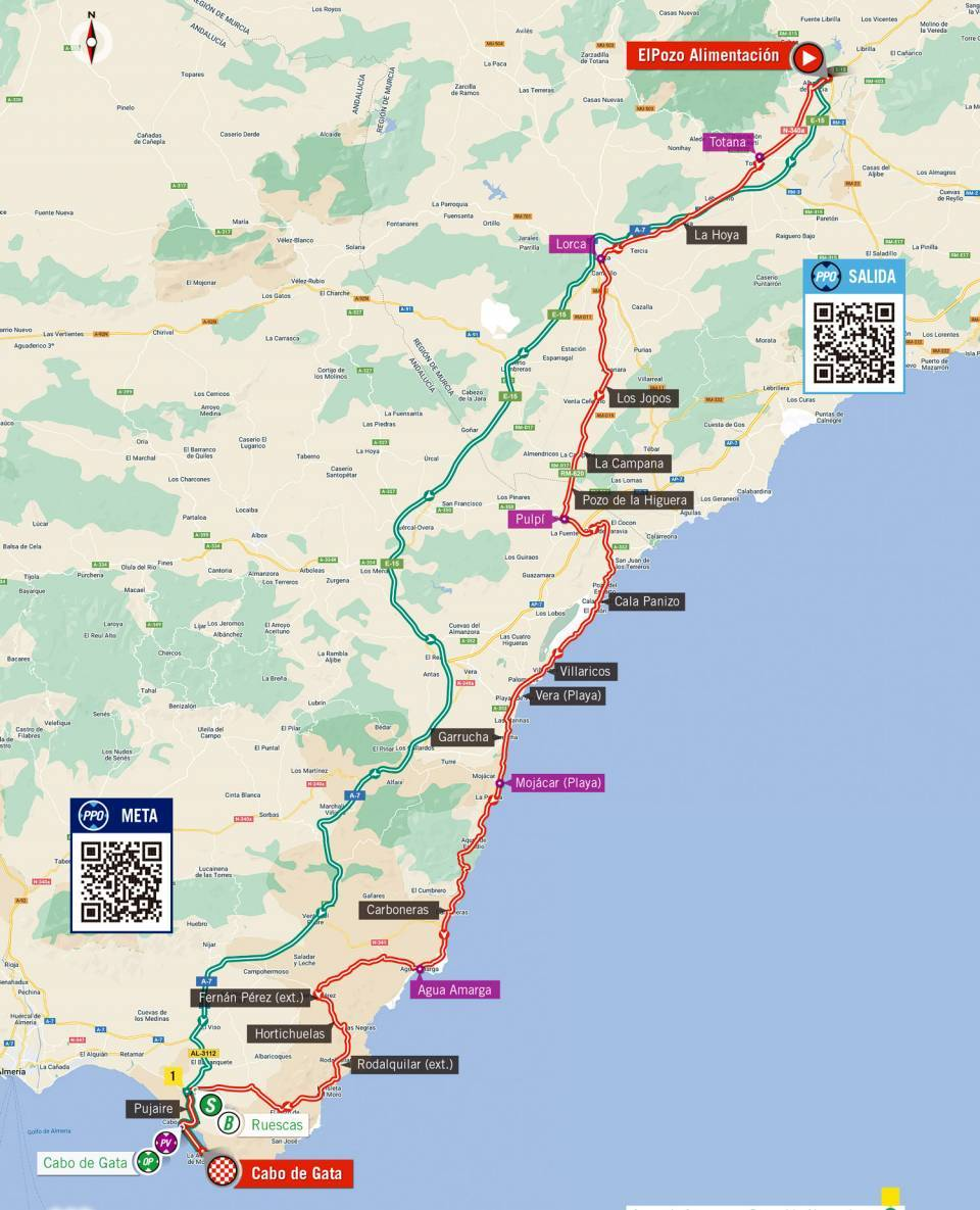 De route van vandaag (Bron: Vuelta a España)