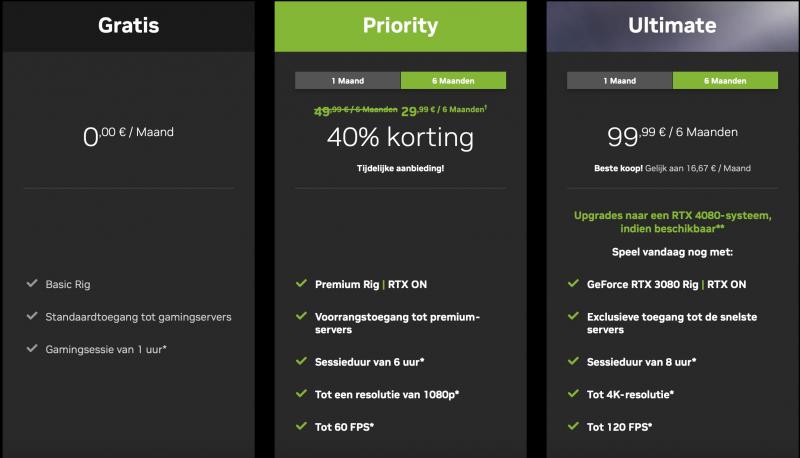 GeForce Now Pricing (Foto: Nvidia)