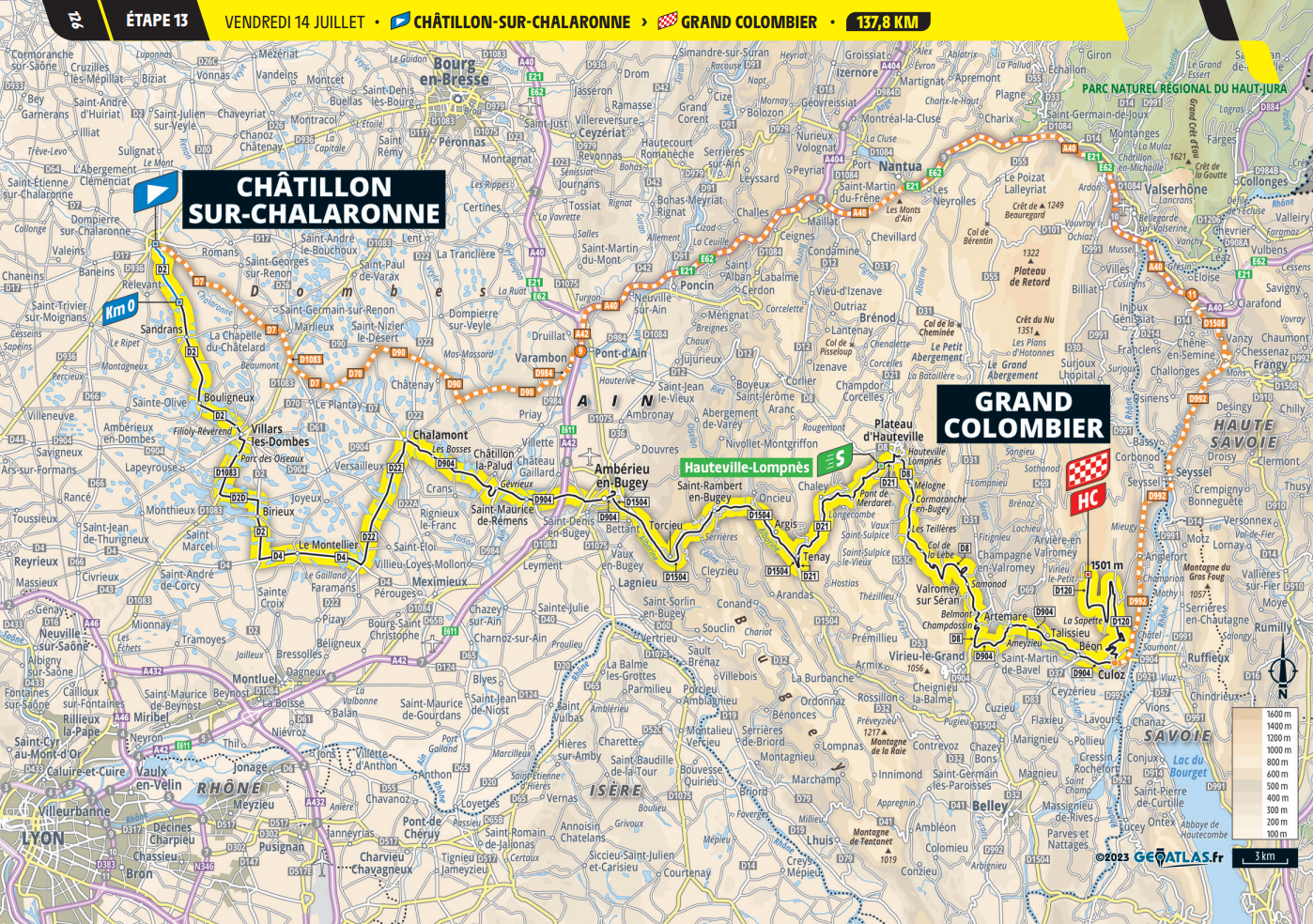 De route van vandaag (Bron: Tour de France)