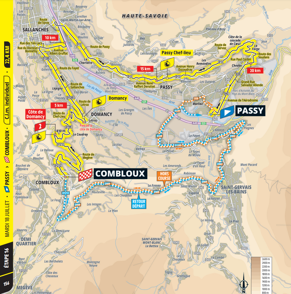 De route van vandaag (Bron: Tour de France)