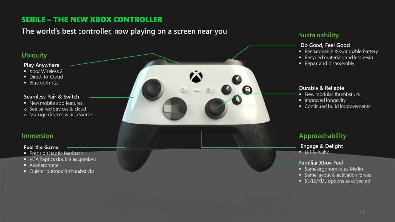 Nieuwe Xbox Controller "Sebile"