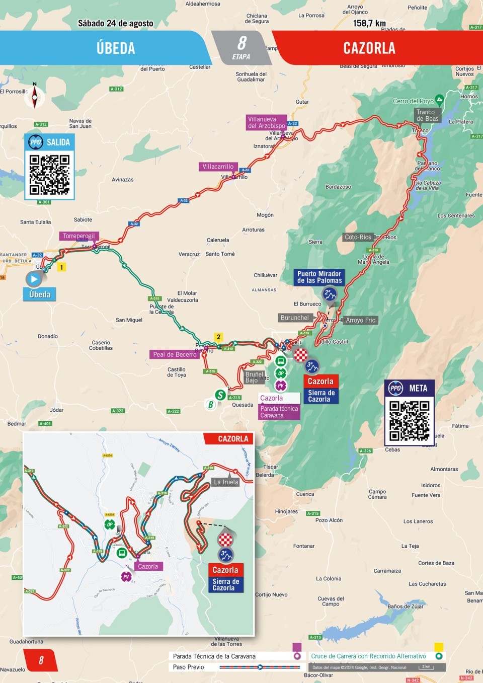 De route van vandaag (Bron: Vuelta a España)