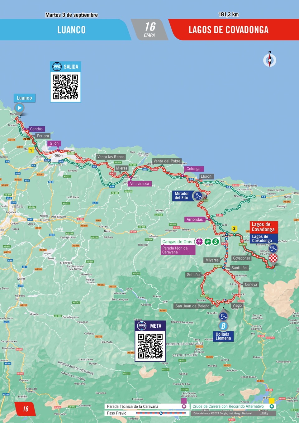 De route van vandaag (Bron: Vuelta a España)