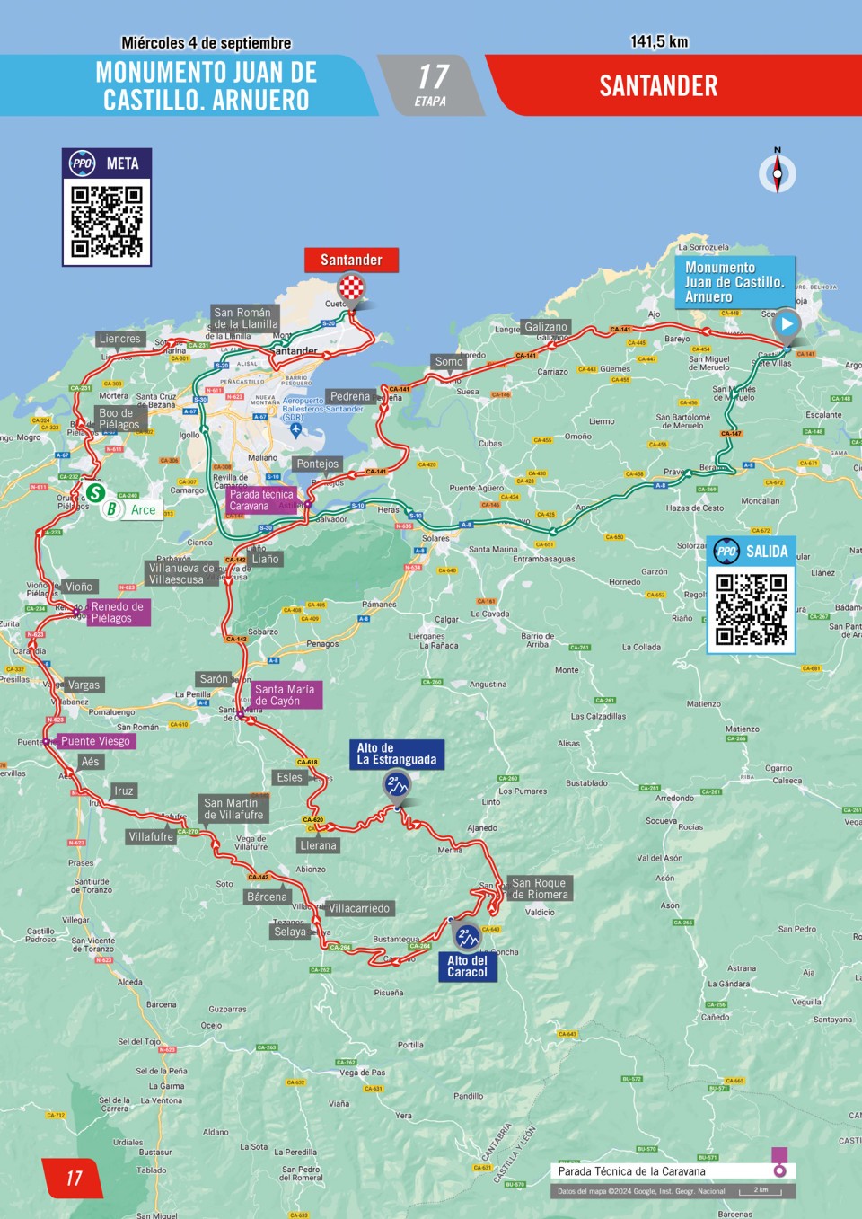 De route van vandaag (Bron: Vuelta a España)