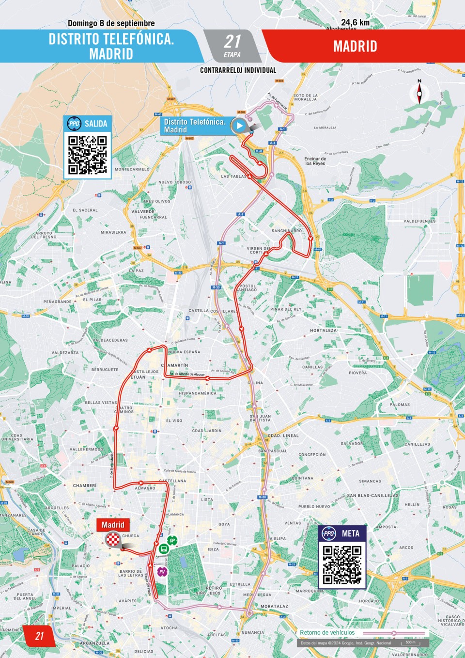 De route van vandaag (Bron: Vuelta a España)