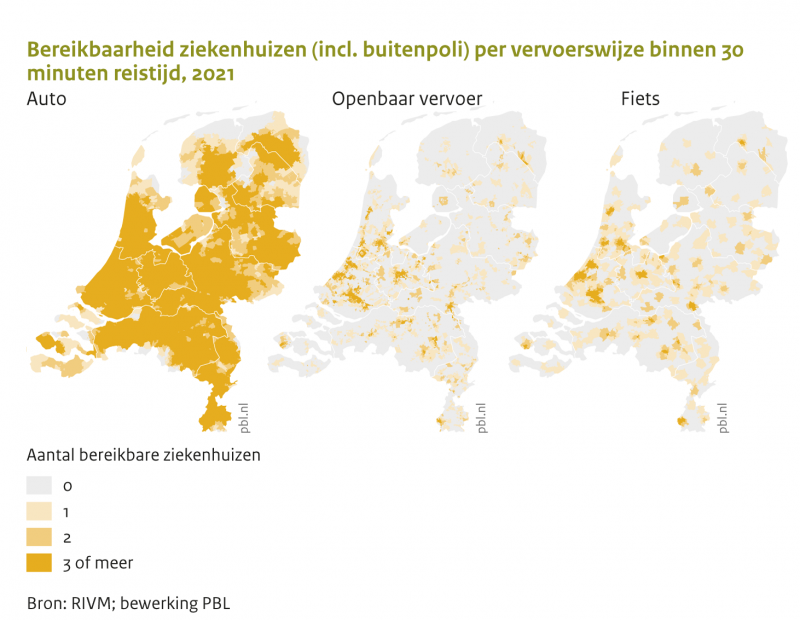 Bereikbaarheid ziekenhuizen per vervoersmiddel @( RIVM-bewerking PBL)