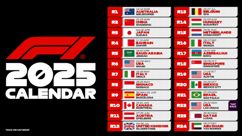 F1 Kalender 2025