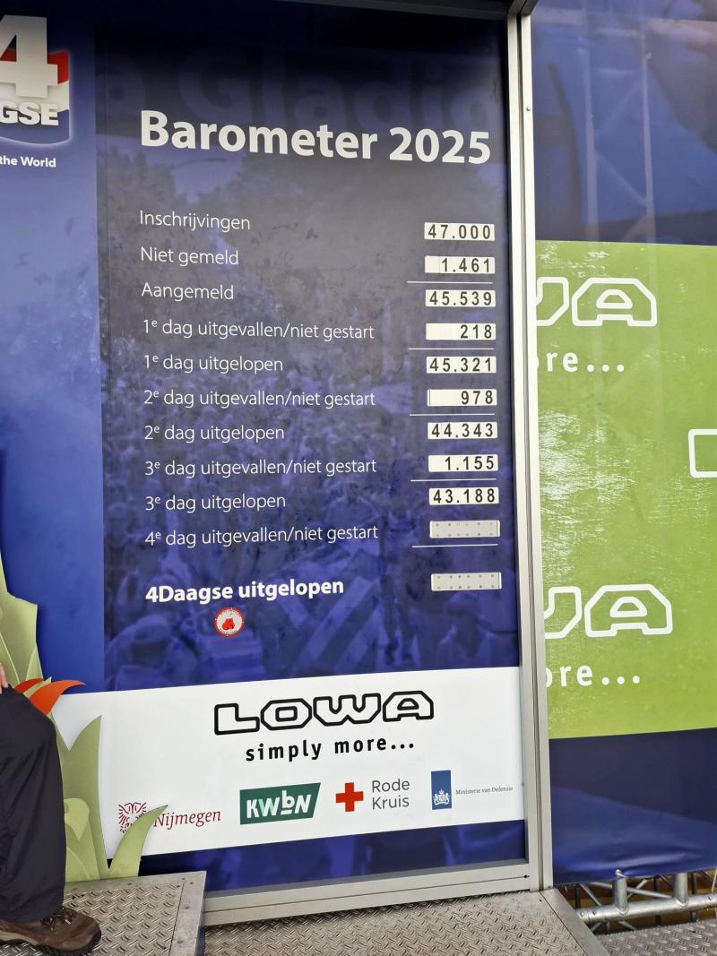 De 4 Daagse Nijmegen - Dag van Cuijk 2