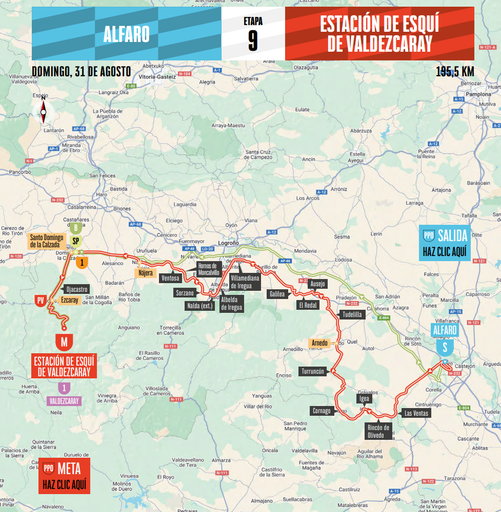 Het profiel van vandaag (Bron: Vuelta a España) Het profiel van vandaag (Bron: Vuelta a España)