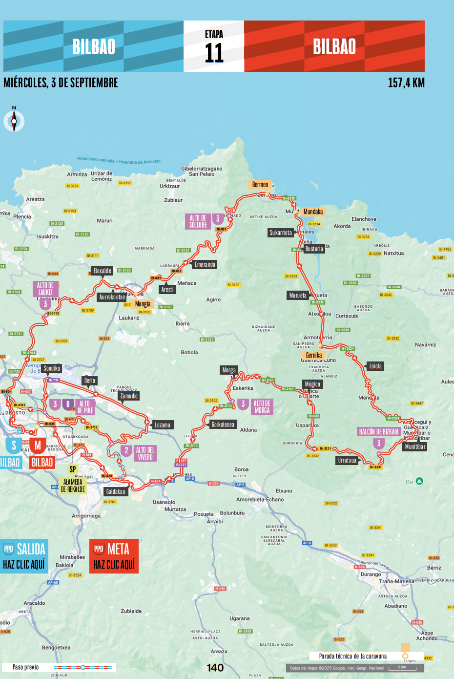 De route van vandaag (Bron: Vuelta a España)
