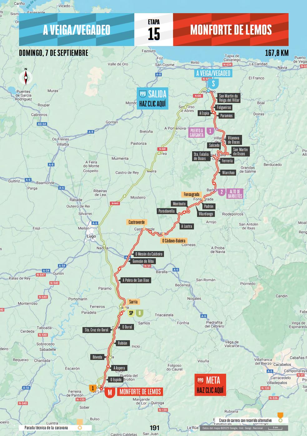 De route van vandaag (Bron: Vuelta a España)