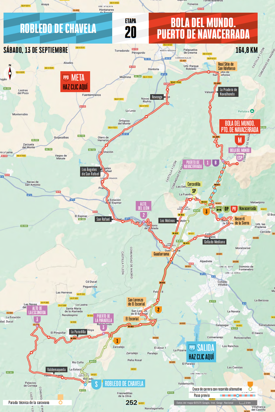 De route van vandaag (Bron: Vuelta a España)