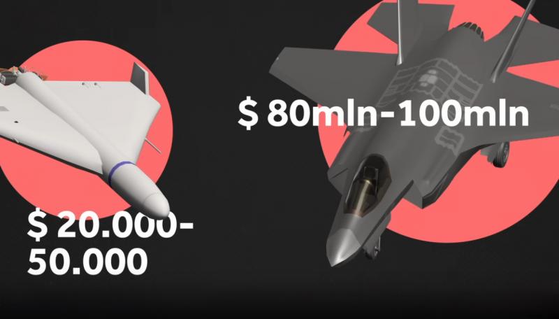 Oorlog 2.0 (@ NOS op 3 on youTube 200925 screenshot) Oorlog 2.0 (@ NOS op 3 on youTube 200925 screenshot)