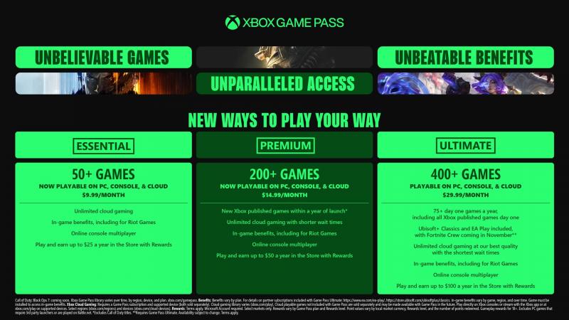 Nieuwe Xbox Game Pass abonnementen