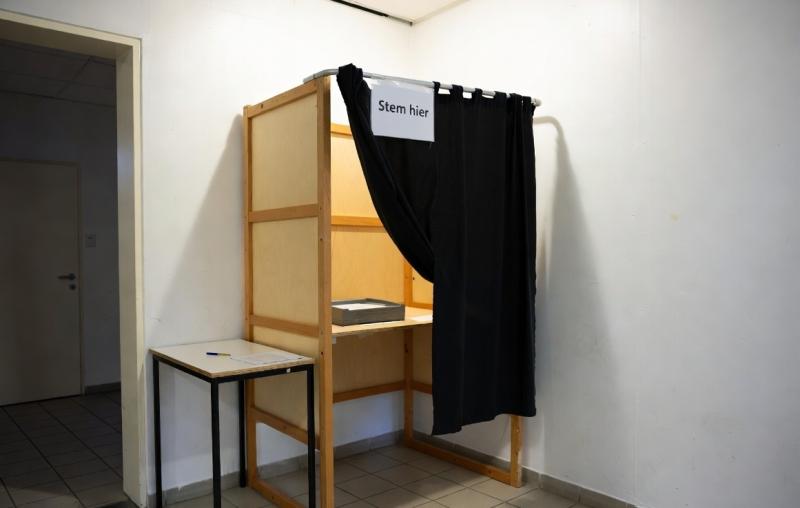 (Afbeelding: Grok AI / FOK.nl)