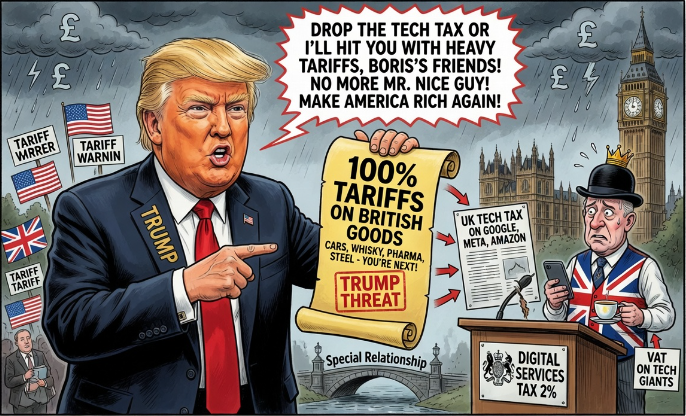 Trump dreigt weer eens (afbeelding: Grok AI / FOK.nl)