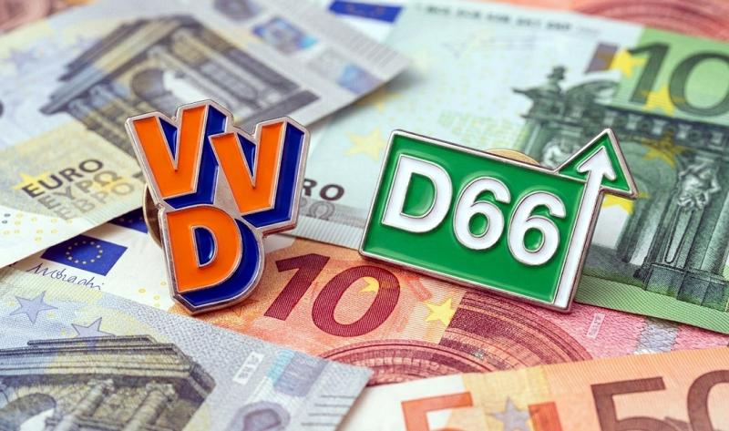 Deal VVD met D66 (@Gemini-AI-impressie) 