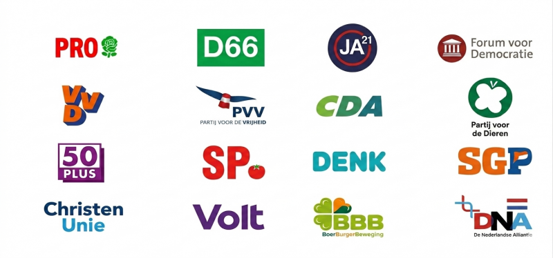 Politieke partijen in de Tweede Kamer 2026 (@Gemini-AI-impressie) 