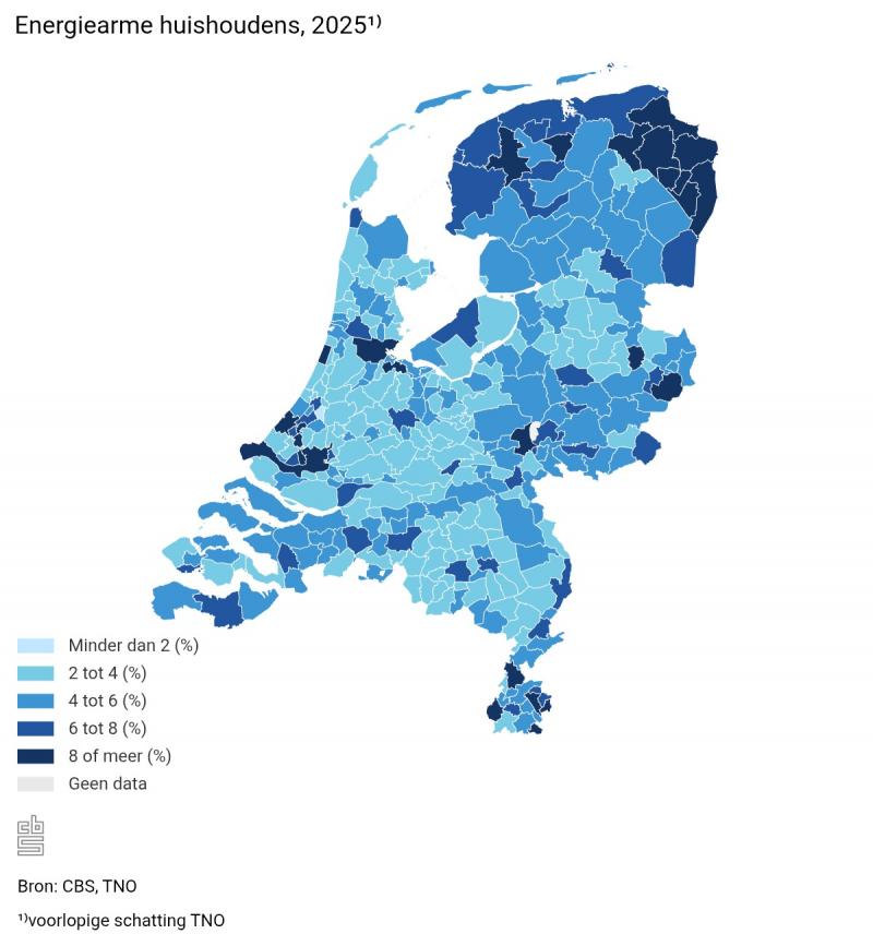 Energie-arme huishoudens 2025 (@CBS)